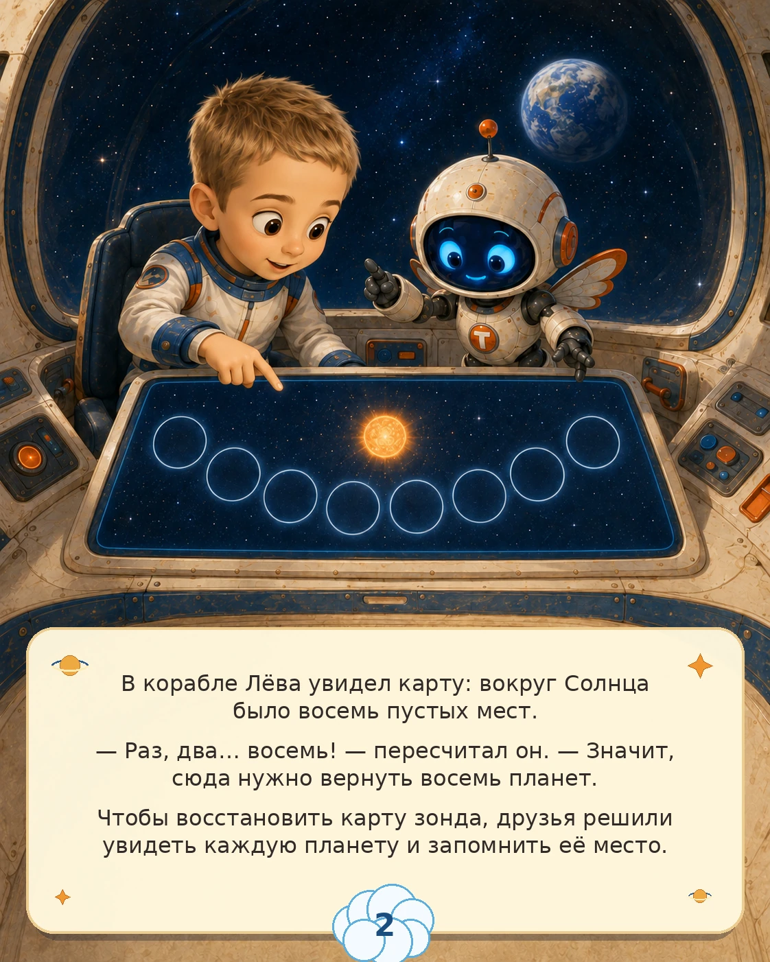 Сцена 2: Карта Солнечной системы